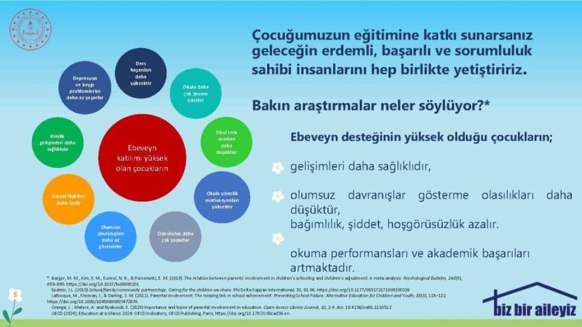 MEB MAARİF MODELİ EBEVEYN OKULU PROGRAMI İÇERİKLERİ